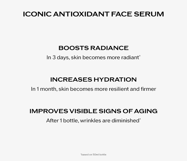 Iconic Antioxidant Face Serum